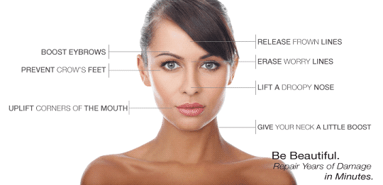 BOTOX Plano TX